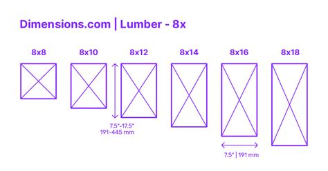 1876 X 3.14: Revealing Ultra-Precise Calculations For Engineers