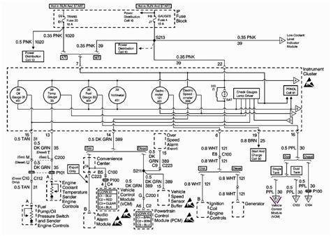1998 Gmc Sierra 1500 Wiring Diagram 1998 Gmc Sierra 1500 Wiring Diagram