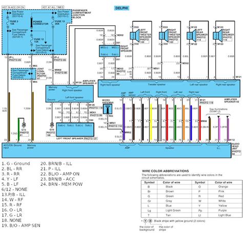 2003 Hyundai Santa Fe Monsoon Radio Wiring Diagram Wiring Diagram