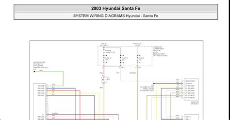 2003 Hyundai Santa Fe Wiring Diagram Database Faceitsalon Com