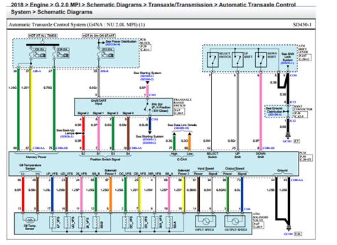 2006 Hyundai Tucson Wiring Diagram Collection Faceitsalon Com
