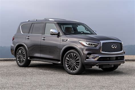2024 Infiniti Qx80 Vs 2024 Chevrolet Tahoe Comparison Cargurus