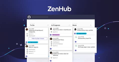 5 Facts About Developer Productivity Every Product Leader Needs To Know Zenhub Blog