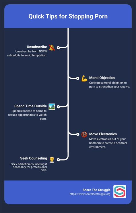 7 Steps To Take To Stop Watching Porn 7 Steps To Take To Stop Watching Porn