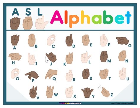 Asl Alphabet Superstar Worksheets Asl Alphabet Superstar Worksheets