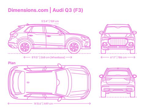 Audi Q3 Dimensions