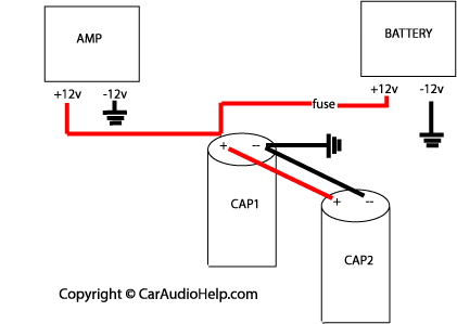 Car Audio Capacitor Complete Guide To Power Capacitors