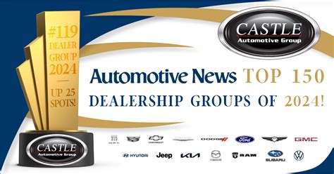 Castle Automotive Group Joe Castle Chairman Amp Ceo Castle Enterprises Castle Automotive Group Joe Castle Chairman Amp Ceo Castle Enterprises