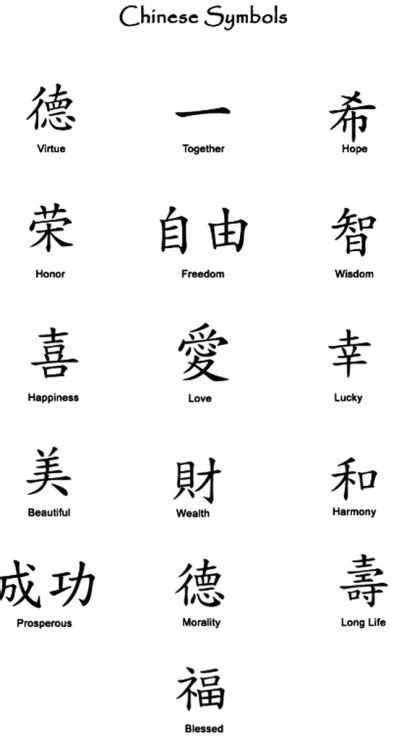 Chinese Symbols Tattoo Ideas Meaningful Ink With Ancient Roots Chinese Symbols Tattoo Ideas Meaningful Ink With Ancient Roots