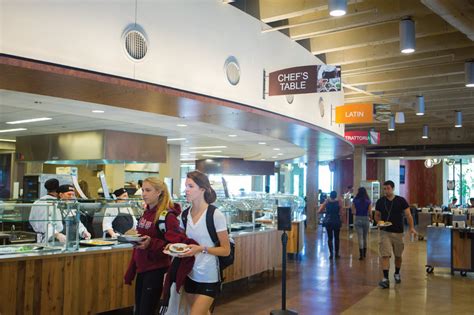 College Courses Umass Amherst Leads The Way As Campus Dining Halls Go Deluxe Us Universities The Guardian College Courses Umass Amherst Leads The Way As Campus Dining Halls Go Deluxe Us Universities The Guardian