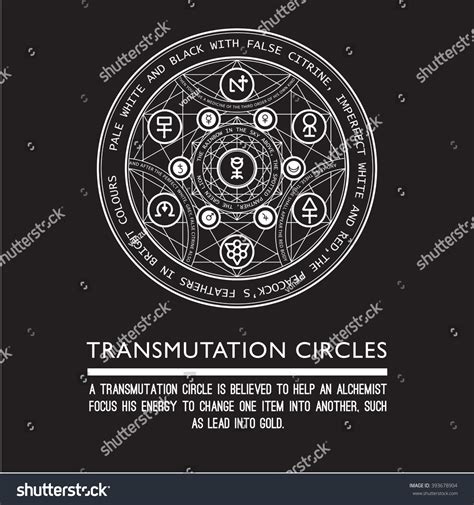 Color Alchemy Class Alchemical Transmutation Color Alchemy Class Alchemical Transmutation