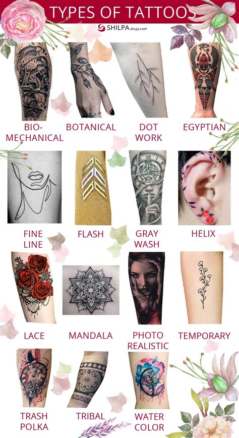 Different Tattoo Style Names Different Tattoo Style Names