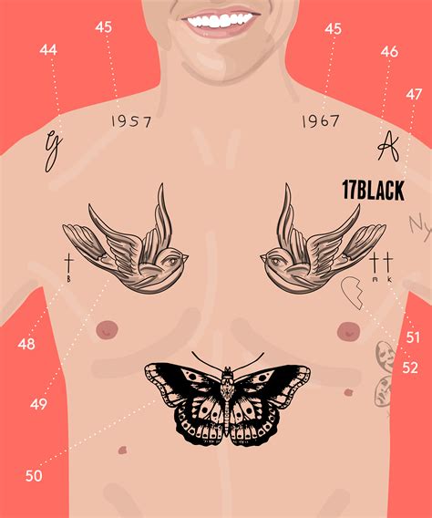 Every Harry Styles Tattoo Explained Harry Styles Tattoos, 41% Off