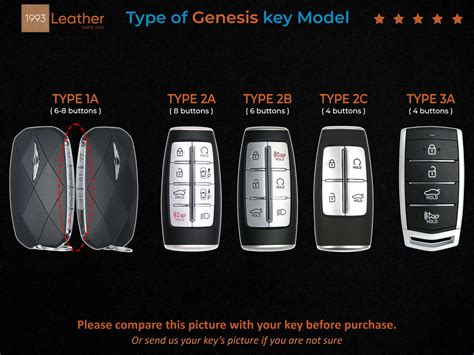 Genesis Key Fob 2015 S1924