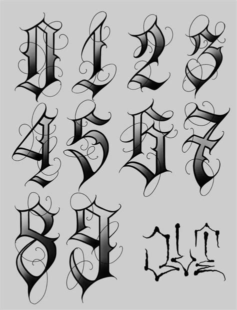 Gothic Script Tattoo Lettering And Number Fonts Gothic Script Tattoo Lettering And Number Fonts