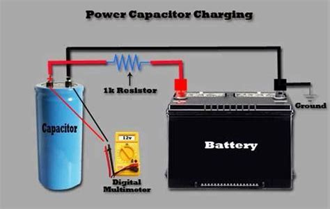 How To Charge A Car Audio Capacitor Step By Step Guide Bell Engineering