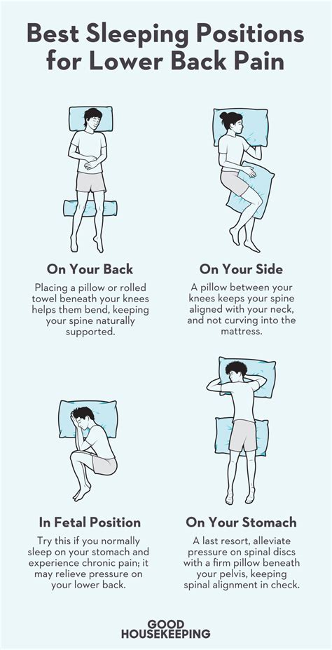 How To Sleep With Sciatica And Lower Back Pain Center For Spine Orthopedics How To Sleep With Sciatica And Lower Back Pain Center For Spine Orthopedics