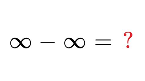 Infinity Minus Infinity
