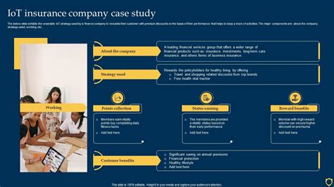7 Lessons From Insurance Case Study: Omar