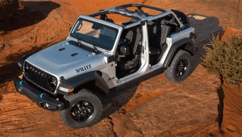 Jeep Wrangler Mileage