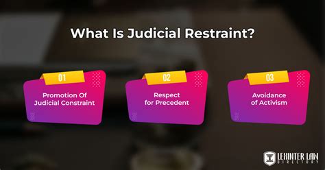 Judicial Activism And Judicial Restraint