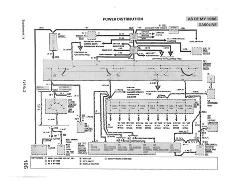 Mercedes Benz W124 Etm Electrical Trobleshoot Manual Artofit Mercedes Benz W124 Etm Electrical Trobleshoot Manual Artofit