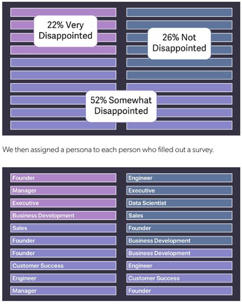 Niche Marketing For B2b Saas Founders Dru Riley Niche Marketing For B2b Saas Founders Dru Riley