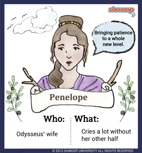 Penelope In The Odyssey By Homer Character Analysis Quotes Video Penelope In The Odyssey By Homer Character Analysis Quotes Video