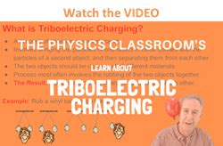 Physics Tutorial Triboelectric Charging