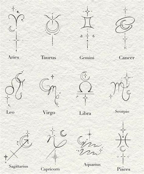 Pin On Zodiac Sign Tattoos