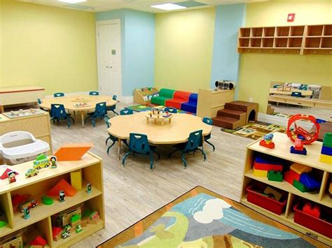 Presistent Daycare Environment Vs Home Care: Which Suits Your Child?