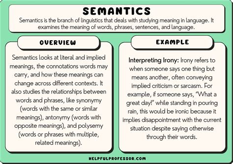 Semantics Wikipedia Semantics Wikipedia