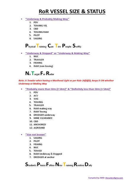 Signals Revity Site Status: A Beginner's Guide To Website Health