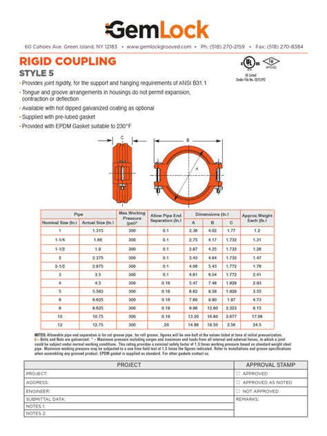 Sourcegraph Update Gemlock: A Beginner's Guide To Trusted Updates