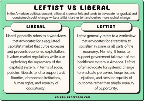 The Difference Between Leftists And Liberals The Lawrentian