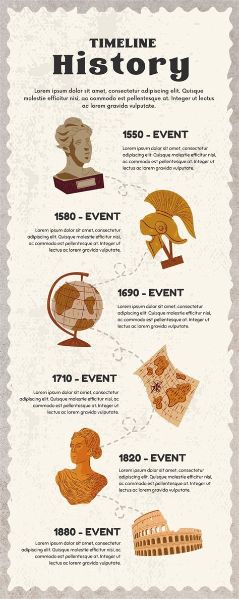 The History Of Infographics Infographic The History Of Infographics Infographic