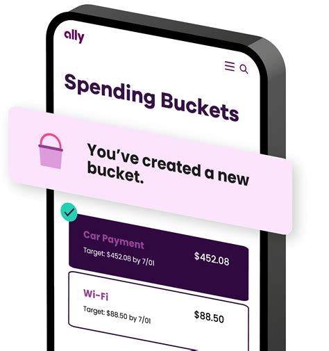 The Ultimate Guide To Ally Bank Amp 39 S Savings Buckets