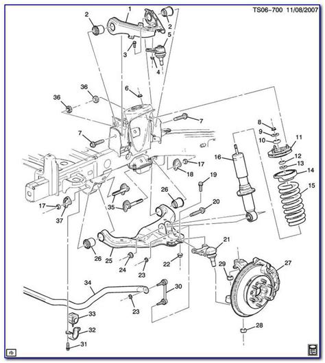 Understanding The Front Suspension Of The Gmc Envoy A Guided Diagram Understanding The Front Suspension Of The Gmc Envoy A Guided Diagram