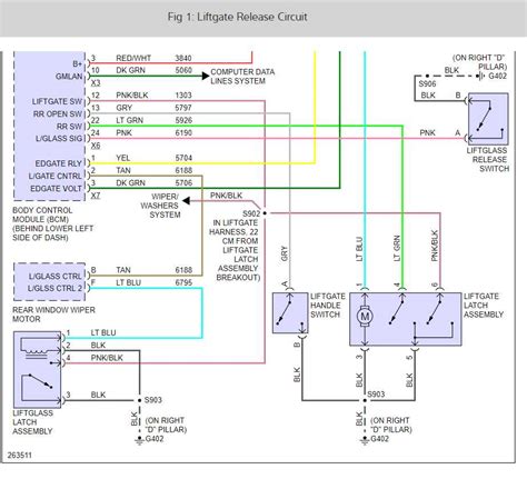 Unveiling The Secrets Of The 2007 Gmc Yukon Radio Wiring Diagram