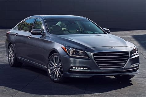 Used 2015 Hyundai Genesis Sedan Pricing For Sale Edmunds