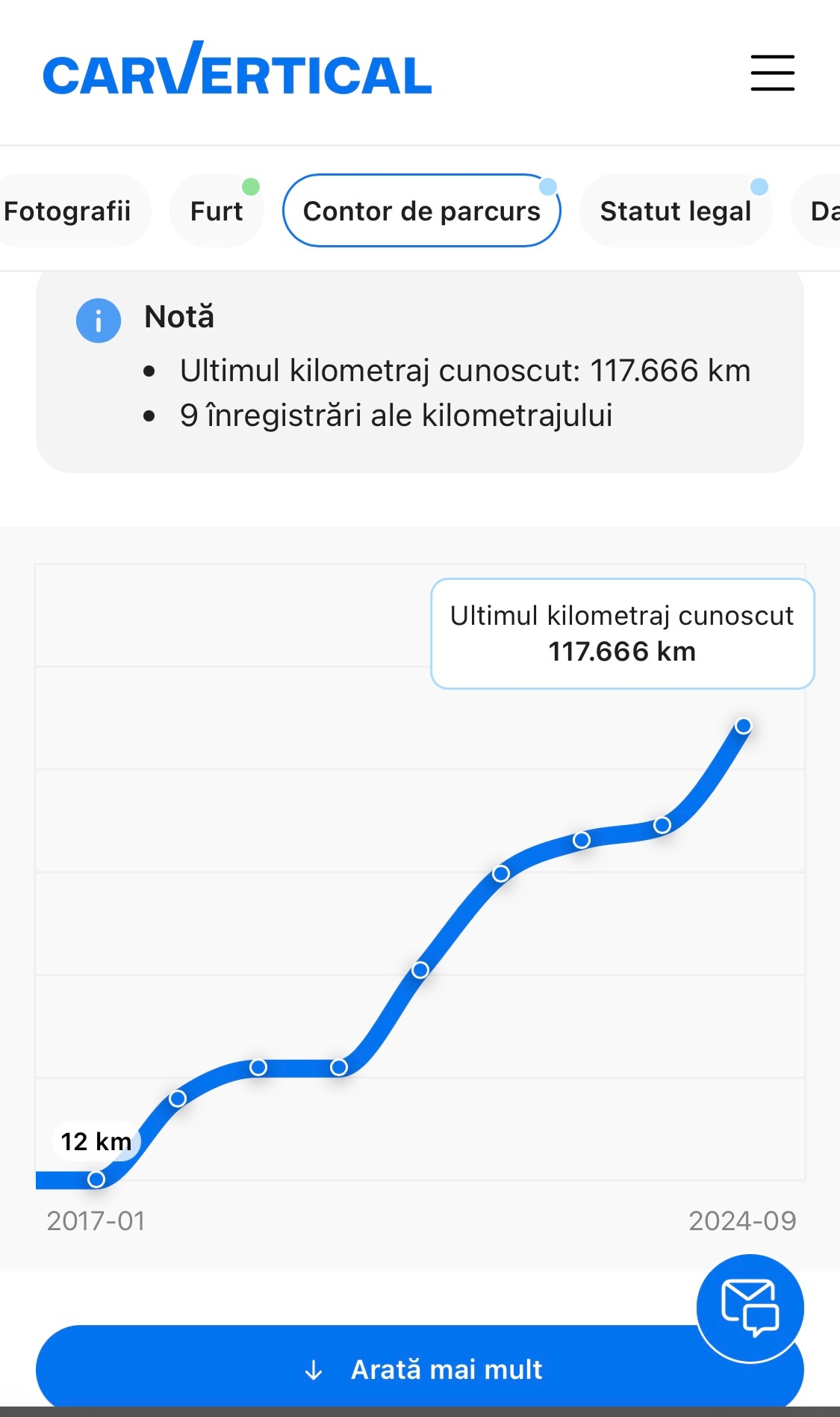 Utilizat Mercedes Benz C 2017 15 609 Eur 266 000 Km Autovit Ro Utilizat Mercedes Benz C 2017 15 609 Eur 266 000 Km Autovit Ro