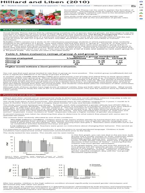 Master What Is Hilliard And Liben Today