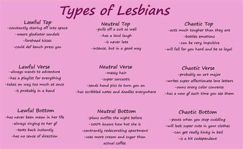 What Kind Of Lesbian Are You Labels And Types