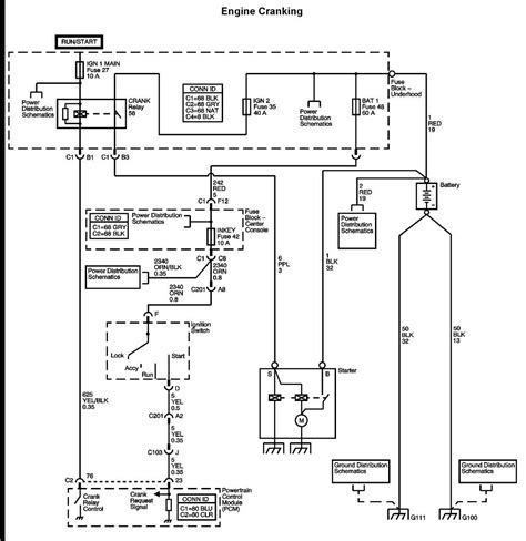 Wiring Diagram Buick Century Wiring Diagram Wiring Diagram Buick Century Wiring Diagram