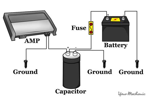 Wiring Diagram Car Audio Capacitor Wiring Flow Line