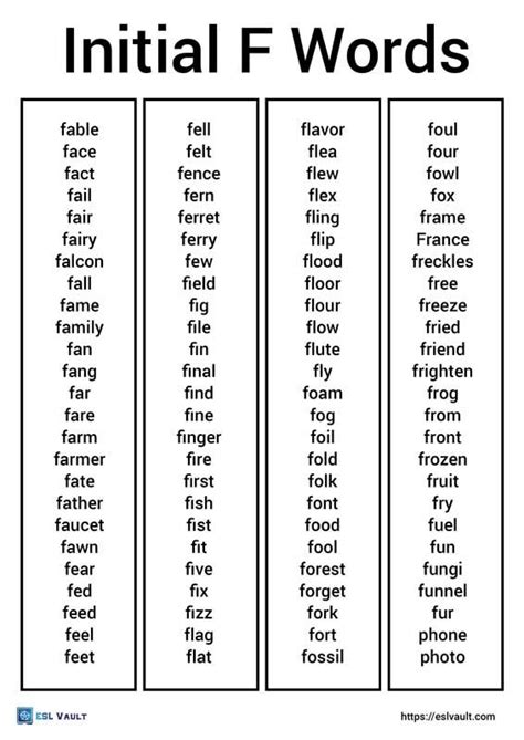 Mastering Words With F At End: A Comprehensive Guide To Final Letters