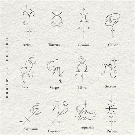 Zodiac Symbol Tattoo Designs